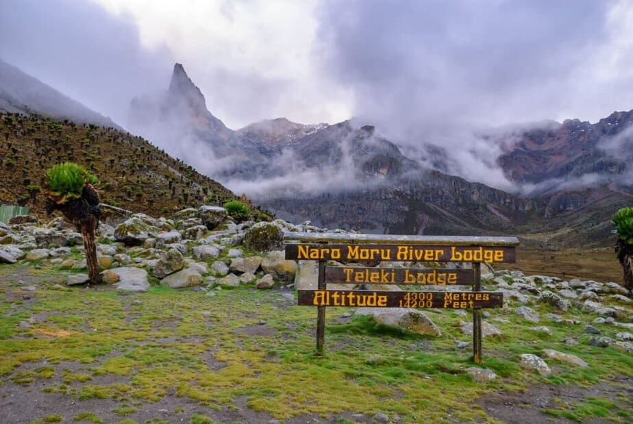 Guide To Mount Kenya Climbing Routes
